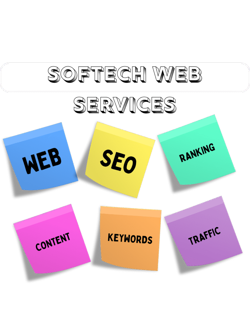 Digital marketing services in gurugram